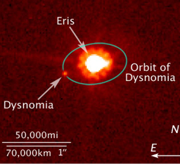 Dwarf planet Eris