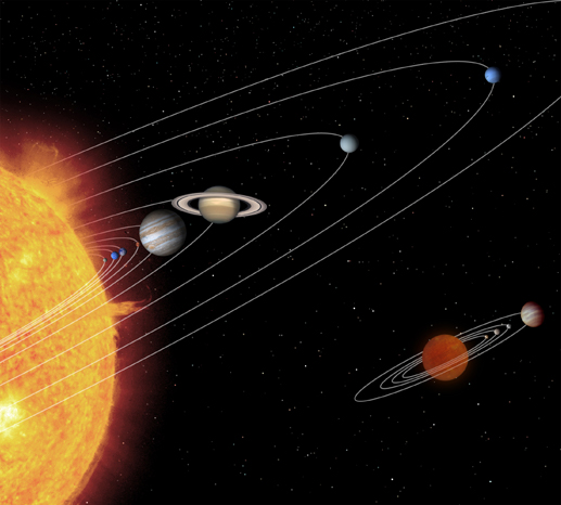 Diagram of our solar system